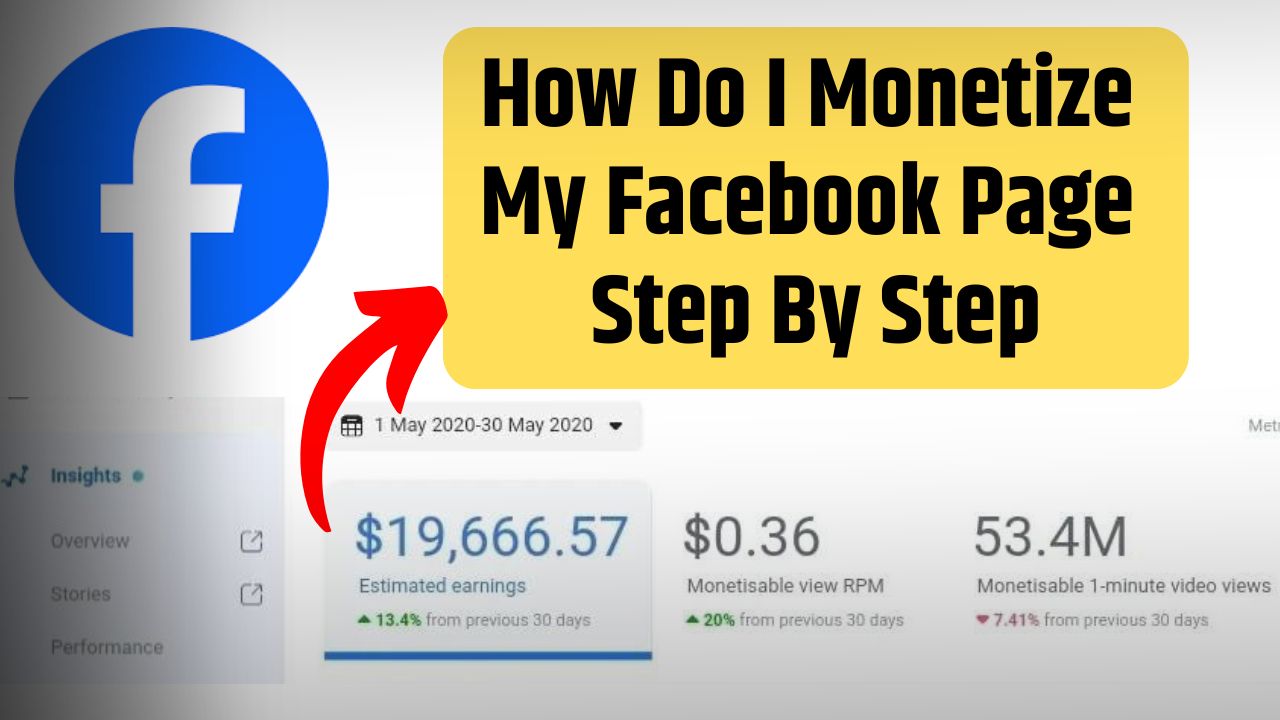 How Do I Monetize My Facebook Page Step By Step